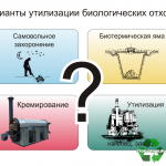 инструкции для утилизации