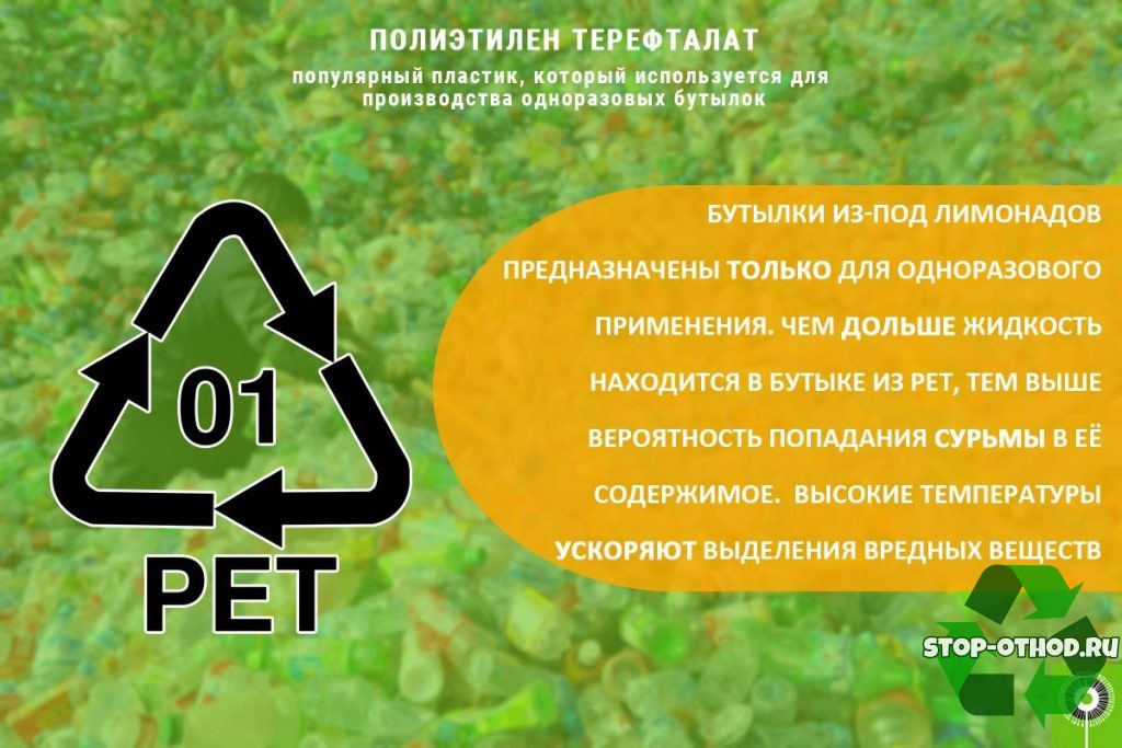 Маркировка пластика назначение видов и судьба после
