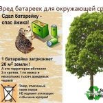 Вред мусора для окружающей среды