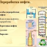 переработка нефти