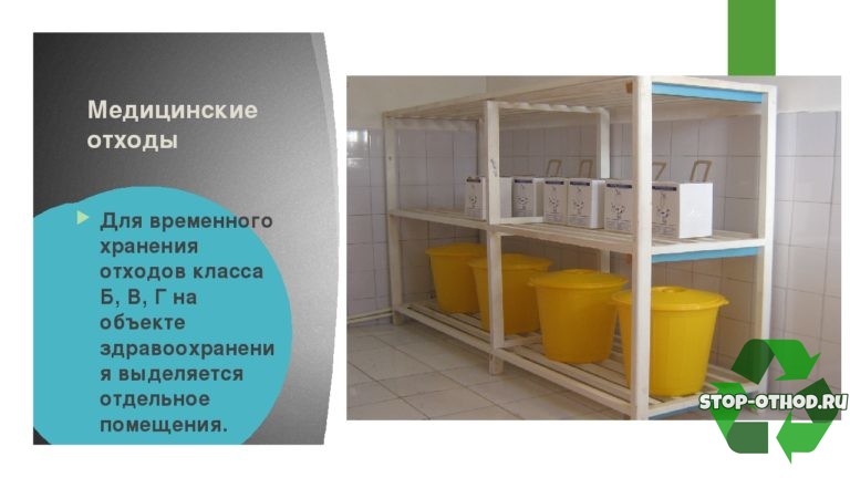 Медицинские отходы класса «Б»: что это и что к ним относится, утилизация